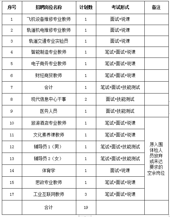 計(jì)劃 計(jì)劃