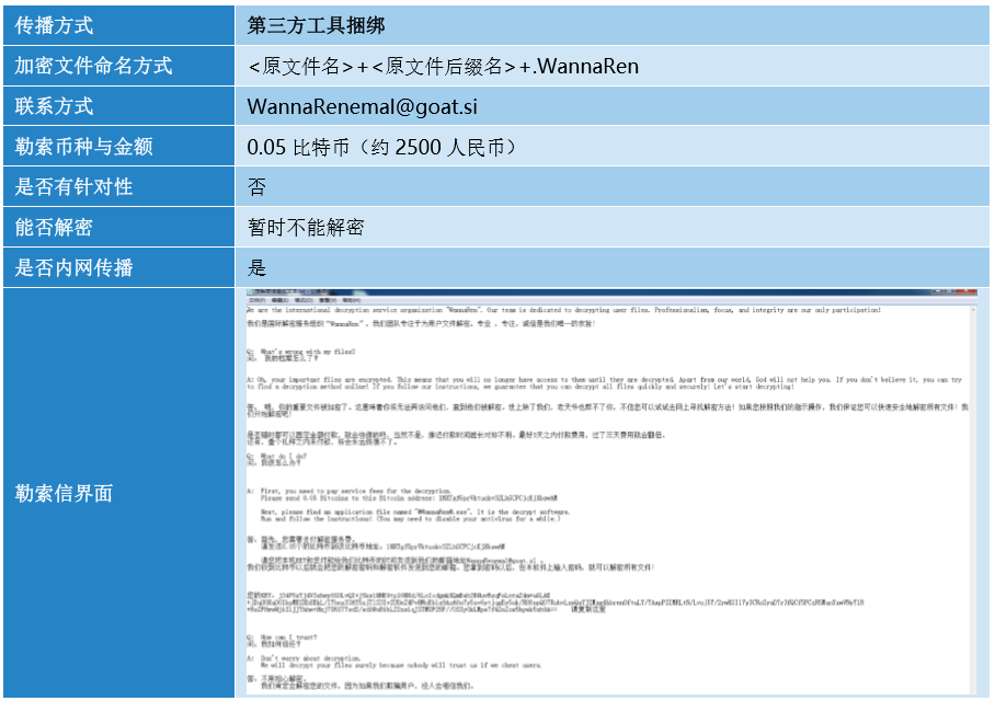 bd638136367d582681955d94e11_b155d80d_22c0c